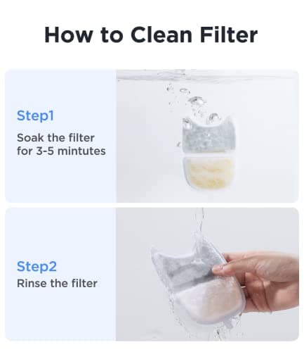 Filtres de FEELNEEDY YPD-C004 pour Chat [6 pièces] - Fontaine à Boire - Accessoire santé pour chat - Filtres interchange
