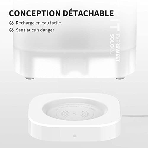 PETKIT CYBERTAIL Fontaine à Eau pour Chiens et chats, avec Pompe à Eau sans Fil, Moins de 25dB, Filtre |0, Equipé de Lum