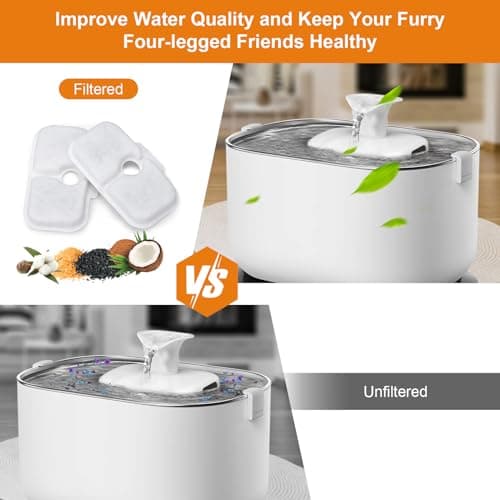 Filtres pour fontaine à eau Petlibro PLWF105 PLWF115 PLWF005 - 16 Filtres en Éponge avec Système Triple Filtre, Filtre d