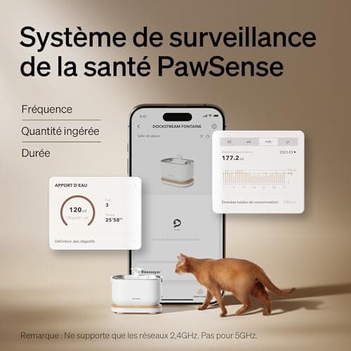 PETLIBRO Fontaine à Eau pour Chat Wi-Fi 2,4GHz,Statistiques Intelligentes de l'eau Potable,Ultra Silencieux Multi-Filtra
