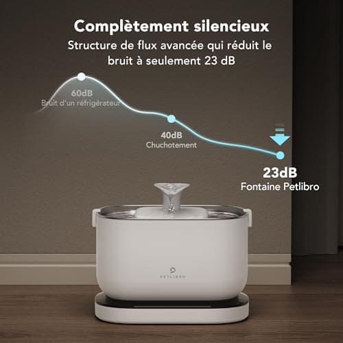 Pompe à Eau PETLIBRO sans Fil pour Fontaine à Eau Chat PLWF005, PLWF115, PLWF105, Pompe Ultra Silencieuse pour Fontaine