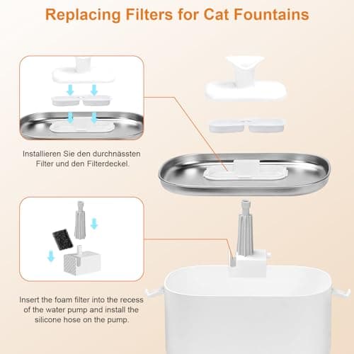 Filtres pour fontaine à eau Petlibro PLWF105 PLWF115 PLWF005 - 16 Filtres en Éponge avec Système Triple Filtre, Filtre d