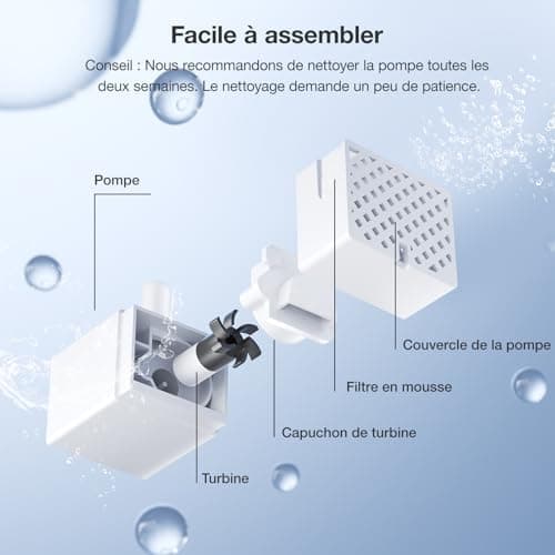 Pièce détachée Petgugu PF1 Fontaine à eau sans fil Episcopal Use Petgugu PF1 Petgugu PF1 Fontaine à eau sans fil Petgugu