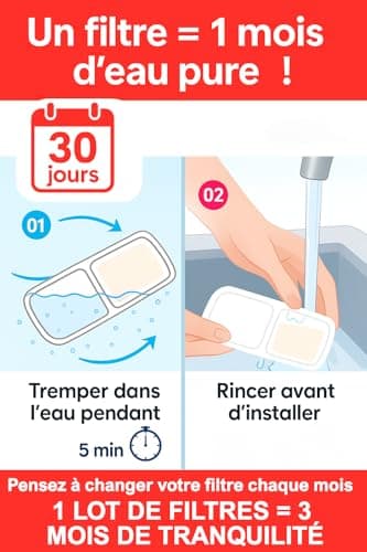 Qorevo Filtres pour Fontaine - Lot de 3 Réfrigérés Économie d'Énergie