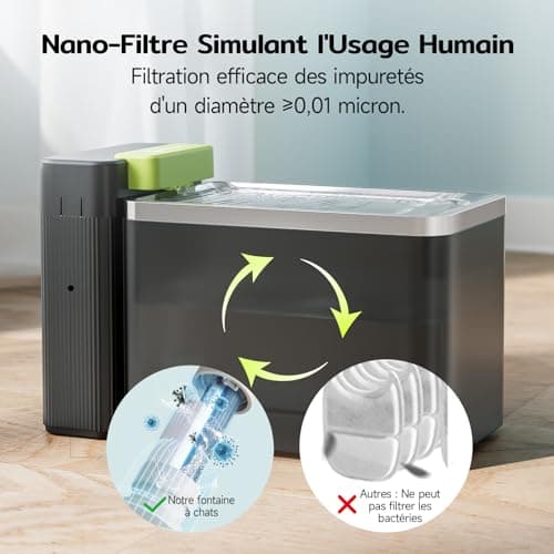 Amicura A3 Lite Fontaine a Eau Chat Technologie d'ultrafiltration, Grand réservoir de |3L, Silencieuse ≤ 25 DB