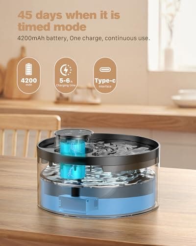 GIOTOHUN Pompe Fontaine à Eau pour Chat | Super Silencieuse, Faible Consommation Énergie, Longue Durée Vie | Facile à Ne