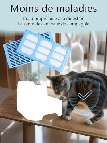 Filtre Fontaine Eau Chat pour Chats, Filtres pour Fontaine Animalière, Filtrants d'Eau Réplacement pour Cat Mate 12 Filt