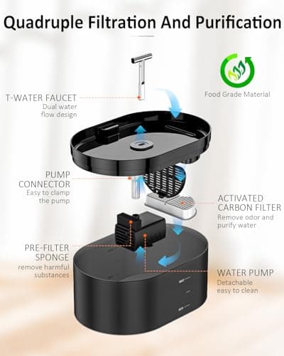 Fontaine à Eau Automatique Super Silencieuse pour Chats - 2,2L - Distributeur d'Eau pour Animaux de Compagnie