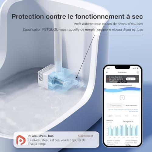 Pièce détachée Petgugu PF1 Fontaine à eau sans fil Episcopal Use Petgugu PF1 Petgugu PF1 Fontaine à eau sans fil Petgugu