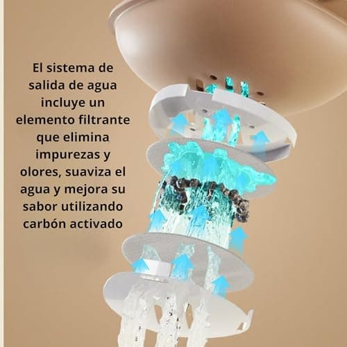 Mangeoire et abreuvoir 2 en 1 pour chats et chiens - Distributeur automatique de nourriture et d'eau | Facile à nettoyer