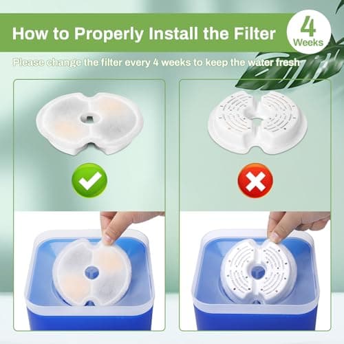 Filtres Fontaine Eau Chat 12 pièces Charbon Actif Mousse 2L Éclairage LED