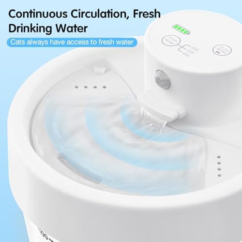 Jewyow Fontaine à Eau intelligent pour chat 2200mAh avec indicateur de batterie et détecteur de mouvement