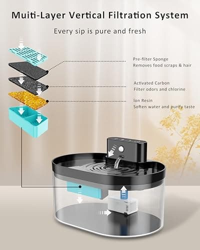 Fontaine à Eau sans Fil pour Chats - Distributeur Automatique Rechargeable d'Eau avec Détecteur de Mouvement - Fontaine