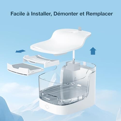 PETGUGU Support de filtre pour fontaine à eau – Accessoire remplaçable compatible avec distributeur d’eau automatique –