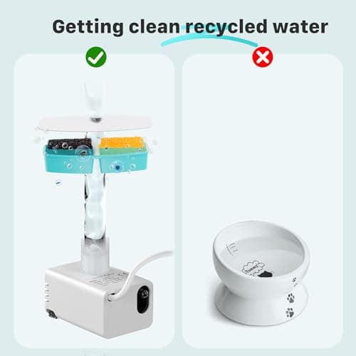 GIOTOHUN Filtre à Eau pour Chat sans Fil - 12 Filtres + 12 Mousse Filtrants - Purification Multiple Réduisant les Impure