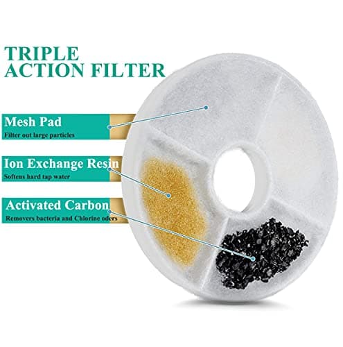 Hantoc Filtres de Rechange pour Fontaineà Fleur Chat Chien 12 Packs Rond Resine et Charbon Actif Fonctionnelle pour Font