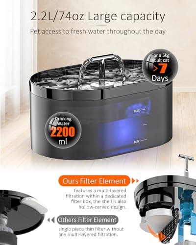 Fontaine à Eau Automatique Super Silencieuse pour Chats - 2,2L - Distributeur d'Eau pour Animaux de Compagnie