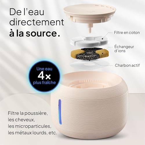 Fontaine à eau super silencieuse Pretty Paw Fontaine à Chat sans BPAavec LED et Filtre à Charbon Actif - KatzenOase Pro