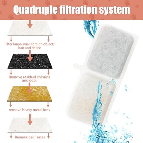 <think>
Okay, let's see. The user wants me to optimize this product title for a water fountain for cats. The original ti