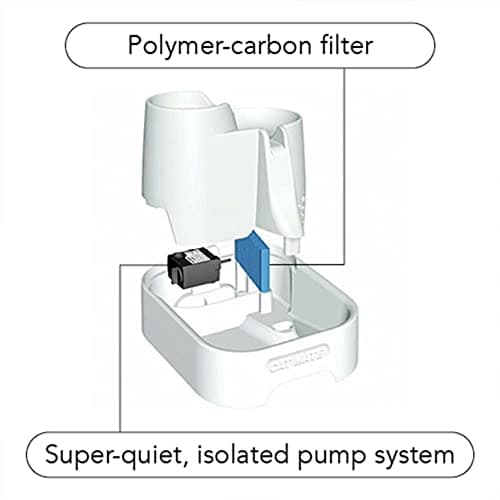 Cat Mate Fontaine à Eau Automatique pour Chats et Petits Chiens, 2 Litres - Système Silencieux et Économie d’Eau