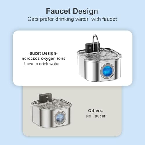 Fontaine à Eau sans Fil pour Chat: |2L avec Détecteur de Mouvement et Filtre à Charbon Actif