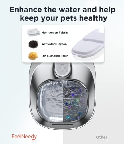Filtres de FEELNEEDY YPD-C004 pour Chat [6 pièces] - Fontaine à Boire - Accessoire santé pour chat - Filtres interchange