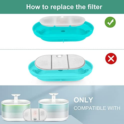 Hantoc PLWF002 Fontaine à Fleur 10 Sets Filtres & Éponge pour Chat |1L | Charbon Actif & Résine | 10 Pièces Filtration |