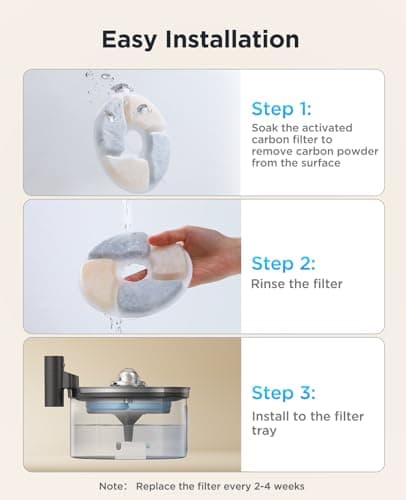 FEELNEEY - Filtres de rechange sans fil pour fontaine pour chats FN-W19, 6 Filtres + 6 Éponges de Pompe - Faciles à Remp