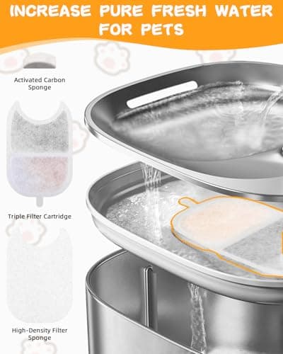 Filtre Fontaine Eau Chat 12 Pièces Charbon Actif Résine, pour Chats 4L Sans Filémoniteur
