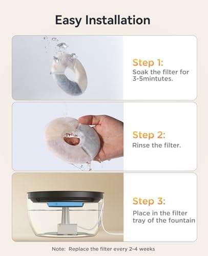 FEELNEEDY Pack de 6 Filtres à Triple Action pour Fontaine à Eau Chat FN-W23 - Meilleure Pureté pour Chatons et Adultes -