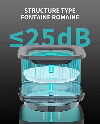 PETKIT CYBERTAIL Fontaine à Eau pour Chats - Pompe à Eau sans Fil, Moins de 25dB, Lumières LED, 1,8L avec Filtre |0 pour
