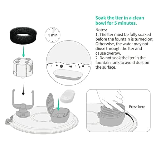 Filtres pour Fontaine à Eau pour Chat - Filtre de Remplacement Charbon Épongues Mousse 8 Pièces | Idéal pour Chat | Remp