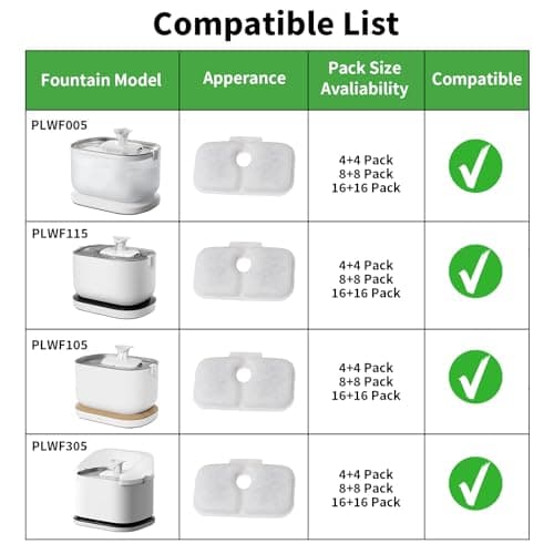 UBASTER Filtre de fontaine à eau pour chat avec 12 éponges, compatible avec PETLIBRO Dockstream PLWF005 / PLWF105 / PLWF