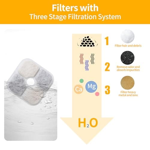 Filtre Fontaine Eau Chat Pixi Haute Efficacité Carbone Activé Résine Tissu Non Tissé 2 Tuyaux
