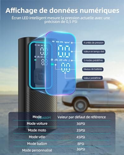 Gonfleur Pneus Voiture & Gonfleur Pneu Sans Fil 10,3Bar Batterie 6000mAh