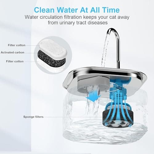 Filtres Vindox pour Fontaine à Eau Chat + Résine + Charbon Actif pour Acier Inoxydable |2L Chat Filtres Carbon Activé 8
