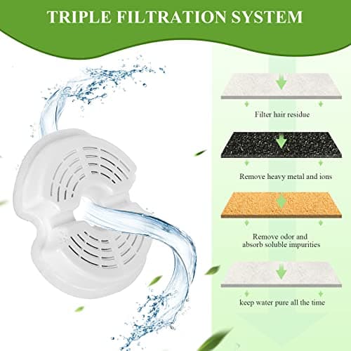 Filtres OrdasPet pour fontaine charbon actif et résine échangeuse d'ions, remplacement 2 L/2,5 L pour fontaines d'animau