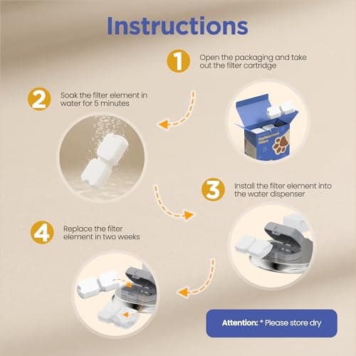 IHOUONE Filtration d'Eau pour Chat: 24 Filtres de Fontaine à Eau - Charbon Activé + Éponges - Matériaux de Haute Qualité