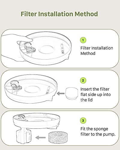 Filtres Fontaine a Eau Chat GIOTOHUN - Filtre Fontaine Eau Chat - Filtres de Filtration Multiple pour Chat