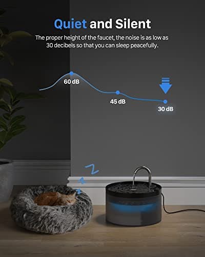 Fontaine a Eau Chat GIOTOHUN, Pompe à Eau Super Silencieuse pour Chat, 2L Distributeur Filtrer Poils, Deux Modèles de Dé