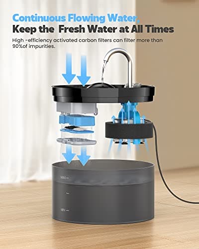 UIOOQ Fontaine à eau pour chat, silencieuse, filtre à charbon, 3,2 l, design de robinet, anti-pulvérisation, convient à