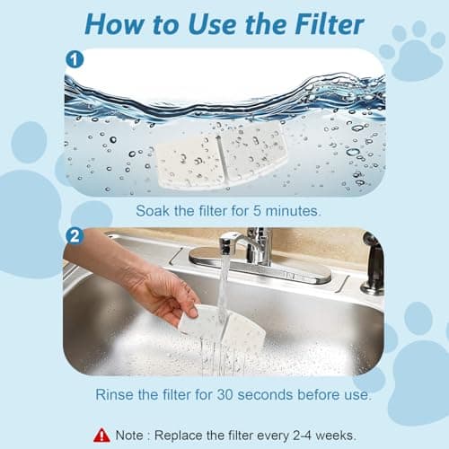 Filtre pour Fontaine à Eau pour Chat - Triple Filtration (Résine + Charbon Actif), Réf. W04SP | Meilleur Filtre pour Cha