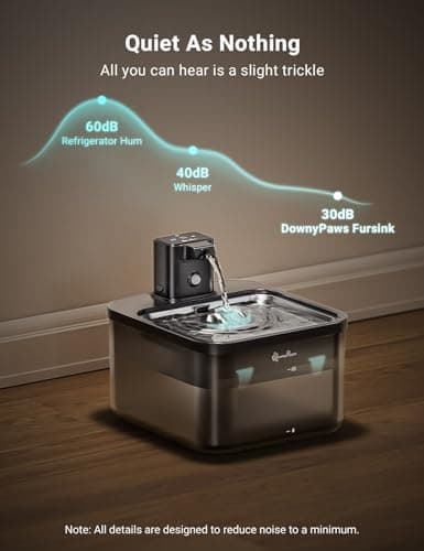 Title: Fontaine à eau sans fil DownyPaws Noir 4000mAh avec détecteur de mouvement et filtres
