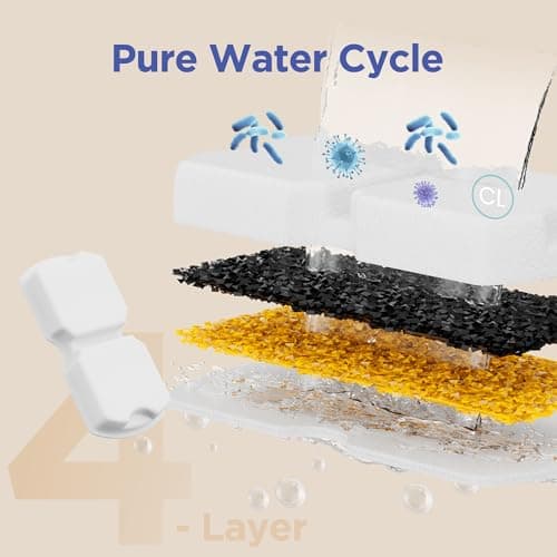 IHOUONE Filtration d'Eau pour Chat: 24 Filtres de Fontaine à Eau - Charbon Activé + Éponges - Matériaux de Haute Qualité