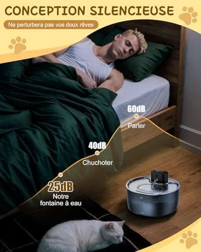 Fontaine à eau sans fil Fontaine a Eau Chat |2L Batterie Rechargeable 5000mAh Silencieuse pour PatronsAdultes avec Détec
