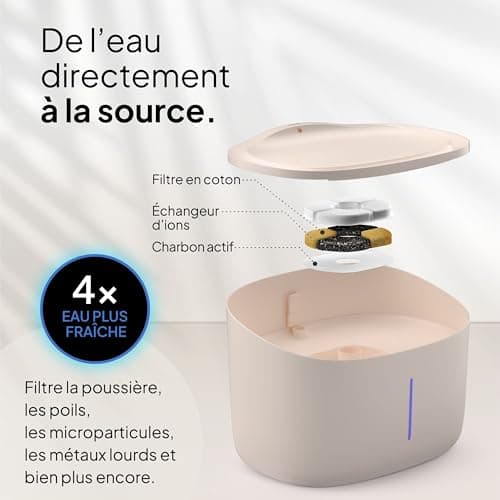 Pretty Paw Fontaine à Eau pour Chien 7L Ultra-silencieuse sans BPA Éclairage LED Filtre IntégréFacile à Nettoyer