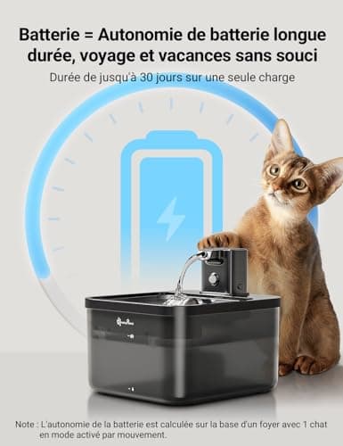 Titre SEO optimisé :  
DownyPaws Fontaine à Eau sans Fil 4000mAh Noir | Détecteur de Mouvement sans Électricité Plateau
