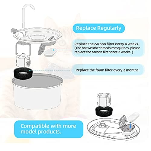 Filtres pour Fontaine à Eau pour Chat - Filtre de Remplacement Charbon Épongues Mousse 8 Pièces | Idéal pour Chat | Remp