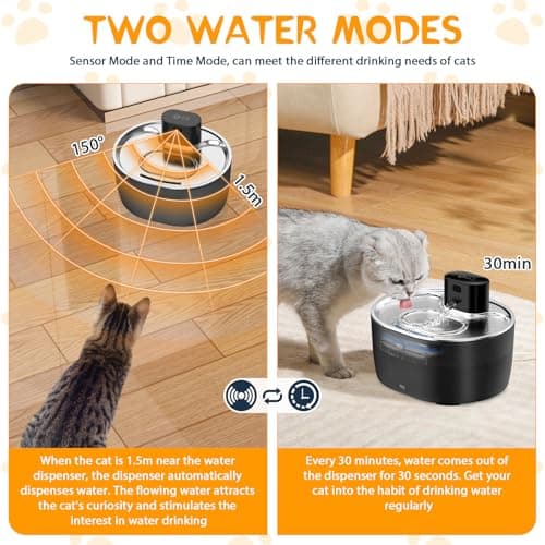 Fontaine à Eau Chat sans Fil, Batterie Rechargeable 5000mAh, Détecteur de Mouvement