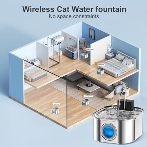 Fontaine à Eau sans Fil pour Chat: |2L avec Détecteur de Mouvement et Filtre à Charbon Actif